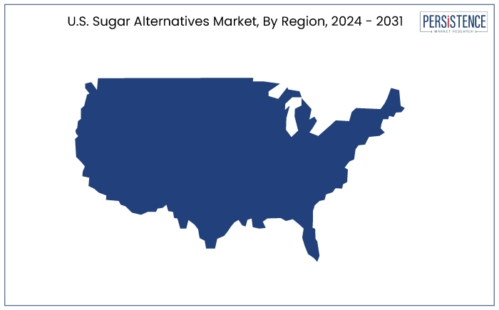 U.S. sugar alternatives market, by region, 2024 - 2031